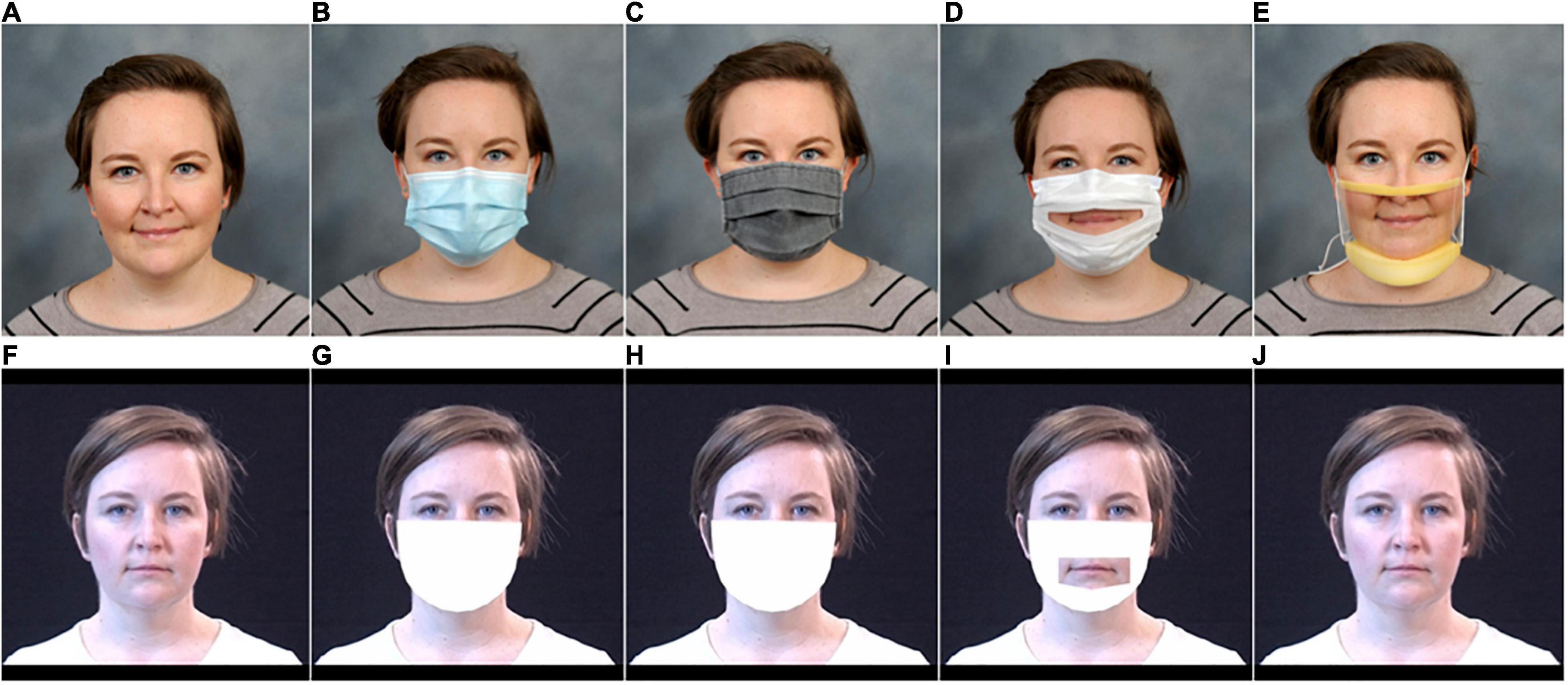 Frontiers Face Masks Impact Auditory and Audiovisual Consonant Recognition in Children With