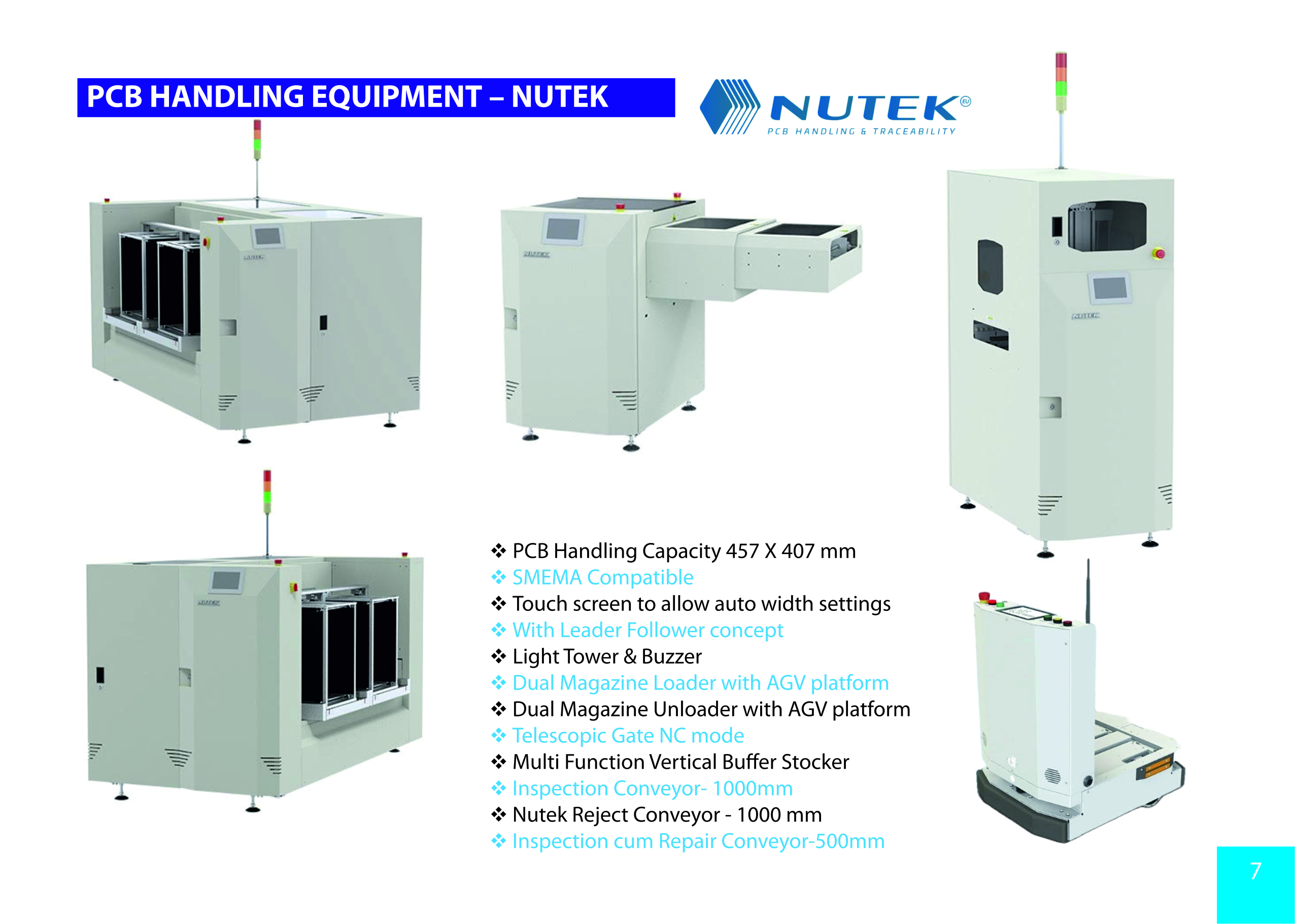 Frontline Electronics