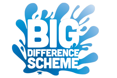 THE BIG DIFFERENCE SCHEME St Martin in the Field