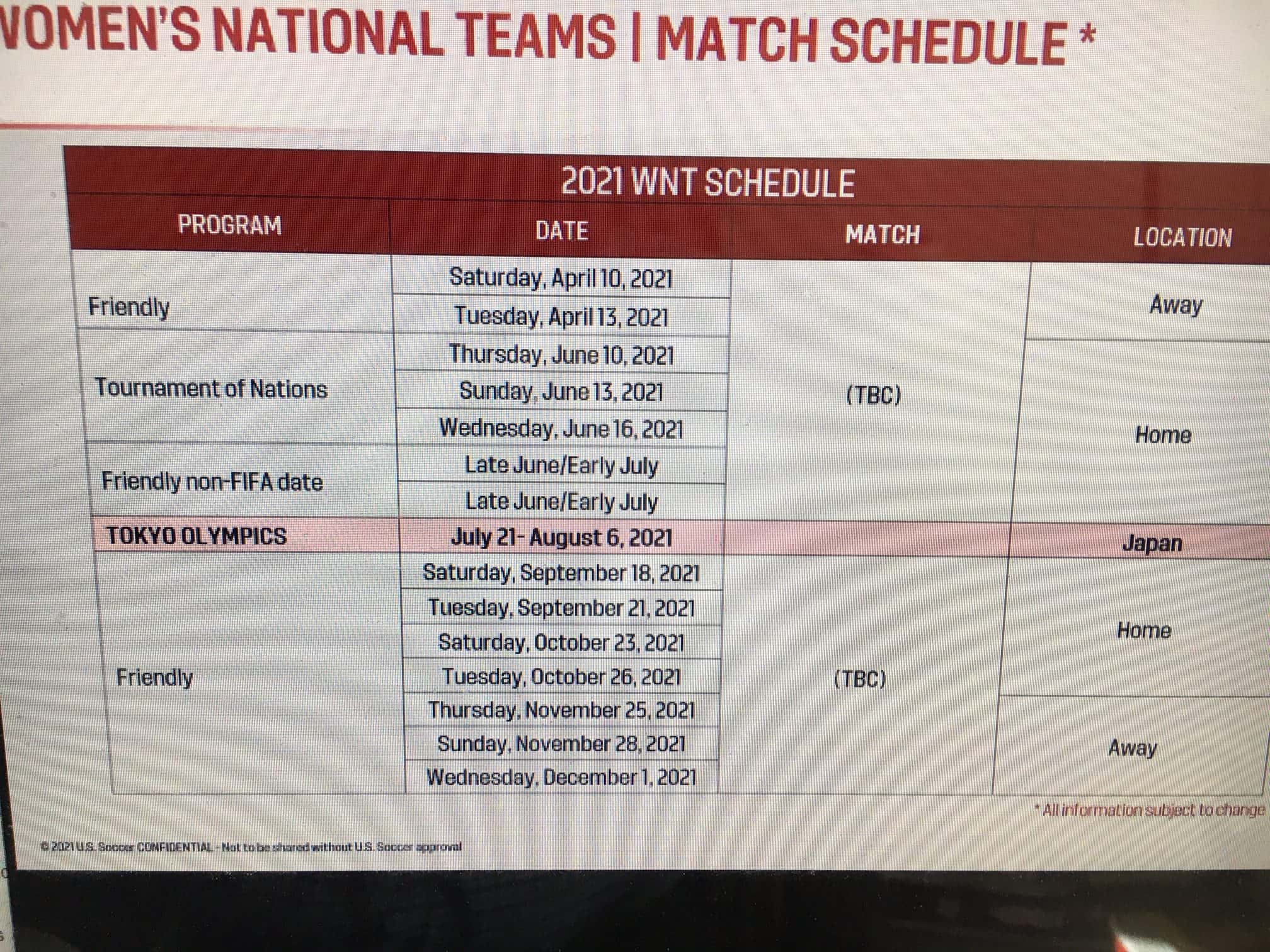 American Outlaws Match Tickets