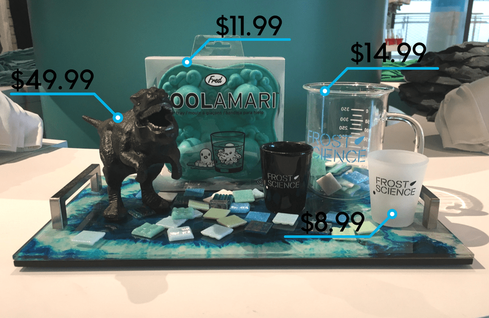 6 Science Store Gifts for Everyone on Your List