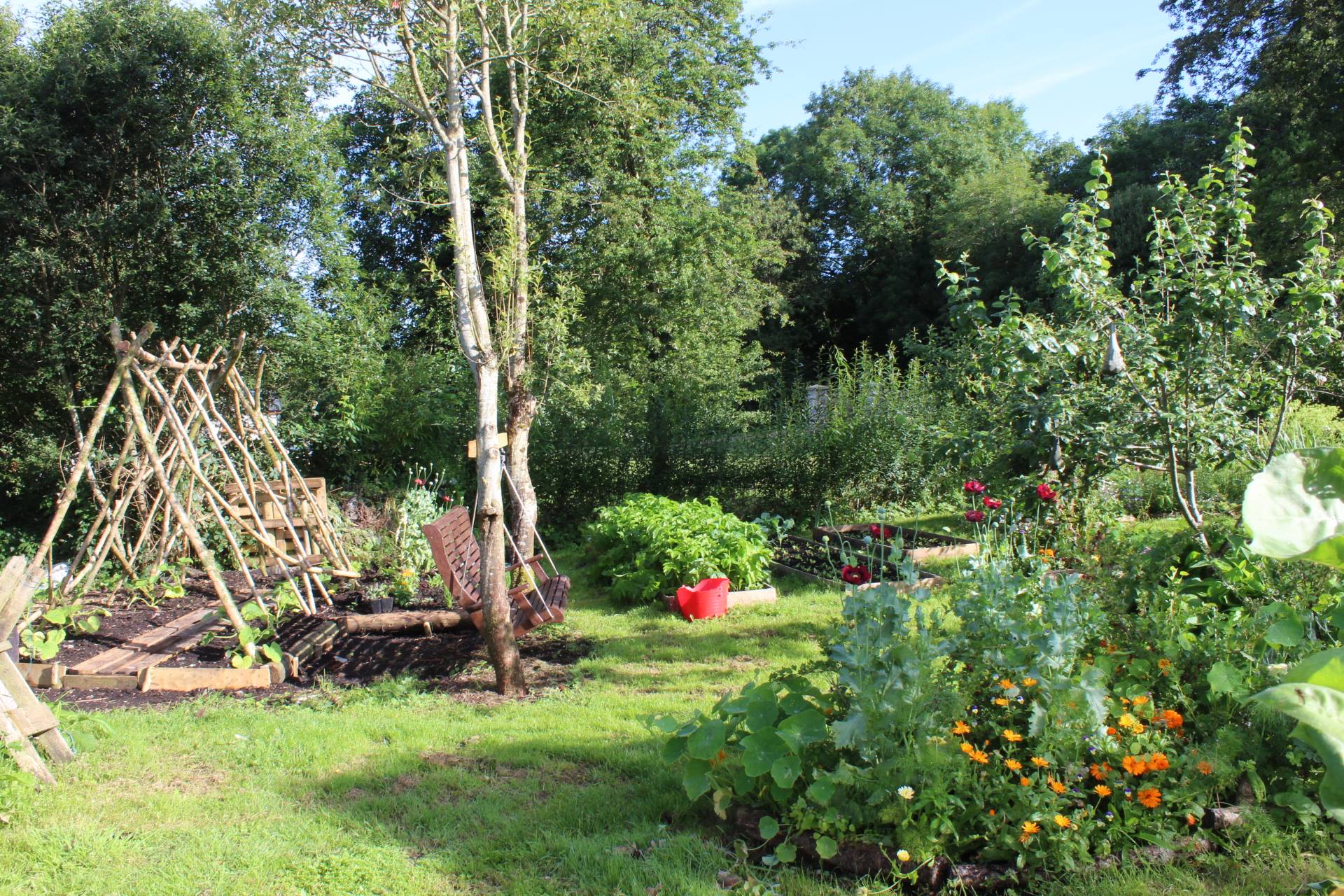 Gardens to Visit Fruit Hill Farm Blog