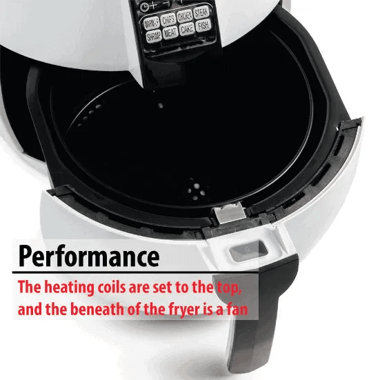 GoWise USA GW22621 Review The 4th Generation Electric Air Fryer