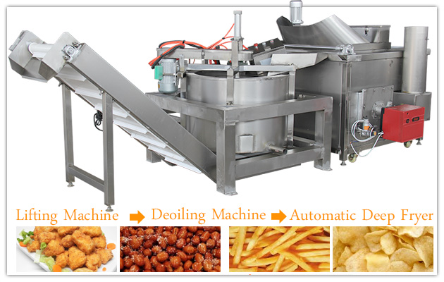 Automatic Fried Chicken Wings Frying Machine Deep Fryer Machine For Sale
