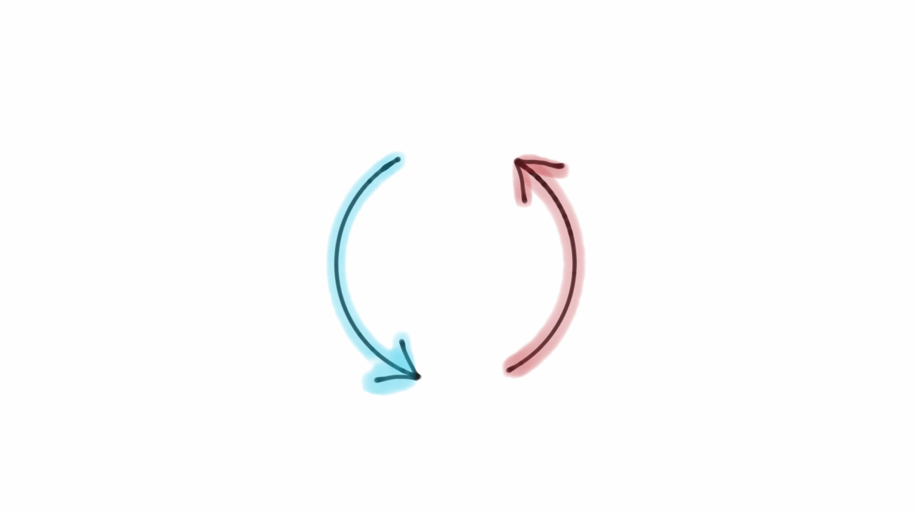 Blog Posts truegfil