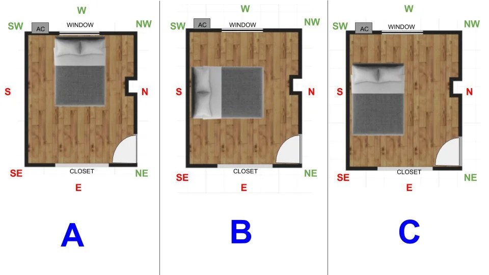 Feng Shui And Bed Placement
