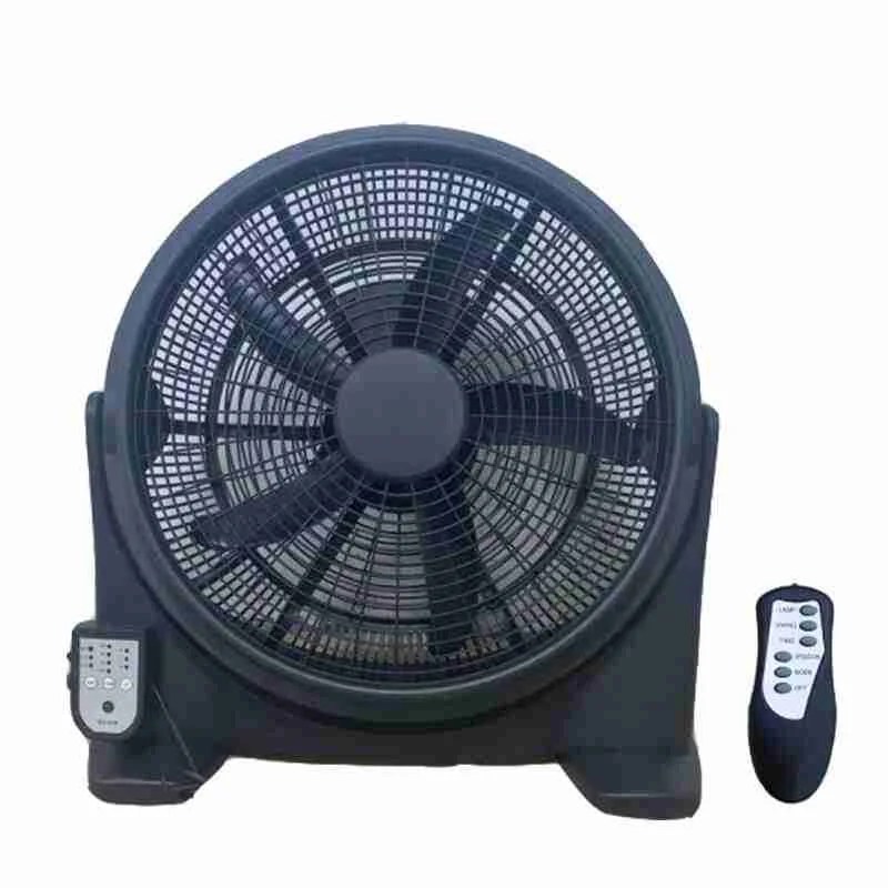 Box Fan Manufacturers in China - BoQiFan