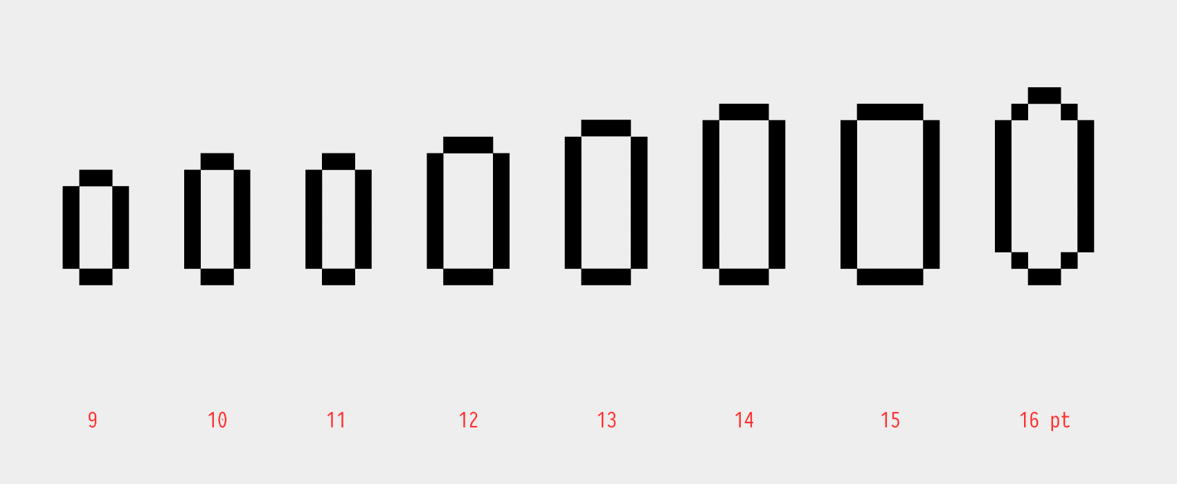 PragmataPro, some bitmaps