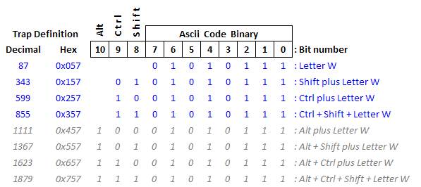 XML Key Traps FSDeveloper Wiki