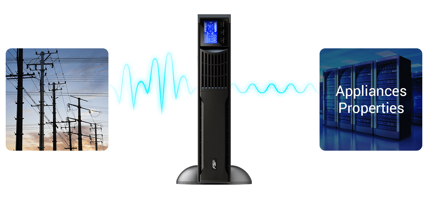 Custos 9X+ Uninterruptible Power Supplies FSP