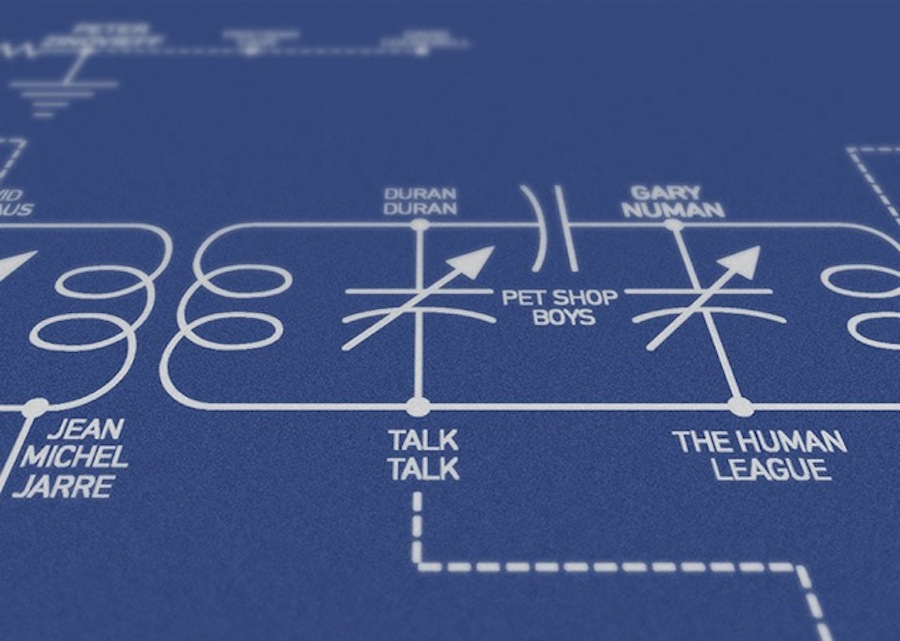 The History of Electronic Music Poster Media