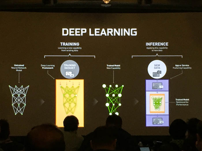 Editors Day highlight is artificial intelligence in graphics applications