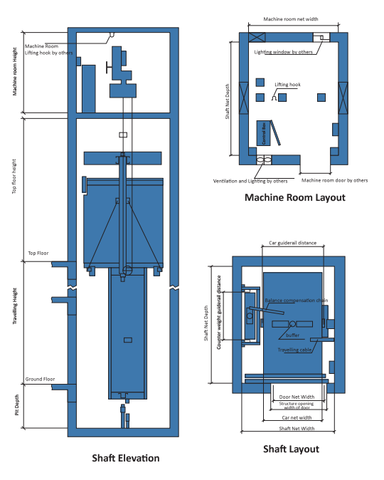 Hospital elevator_Hospital elevator_Suzhou Fujita Elevator Co., Ltd.