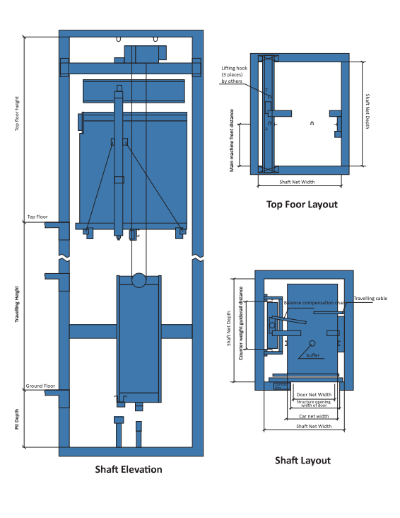 Hospital elevator_Hospital elevator_Suzhou Fujita Elevator Co., Ltd.