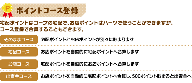 コープの宅配・ハーツ ポイントでお得にお買物していますか!? 福井県民生活協同組合