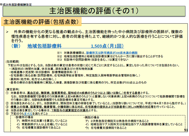 「地域包括診療料」と「地域包括診療加算」について iSTEP 福岡の医院開業支援