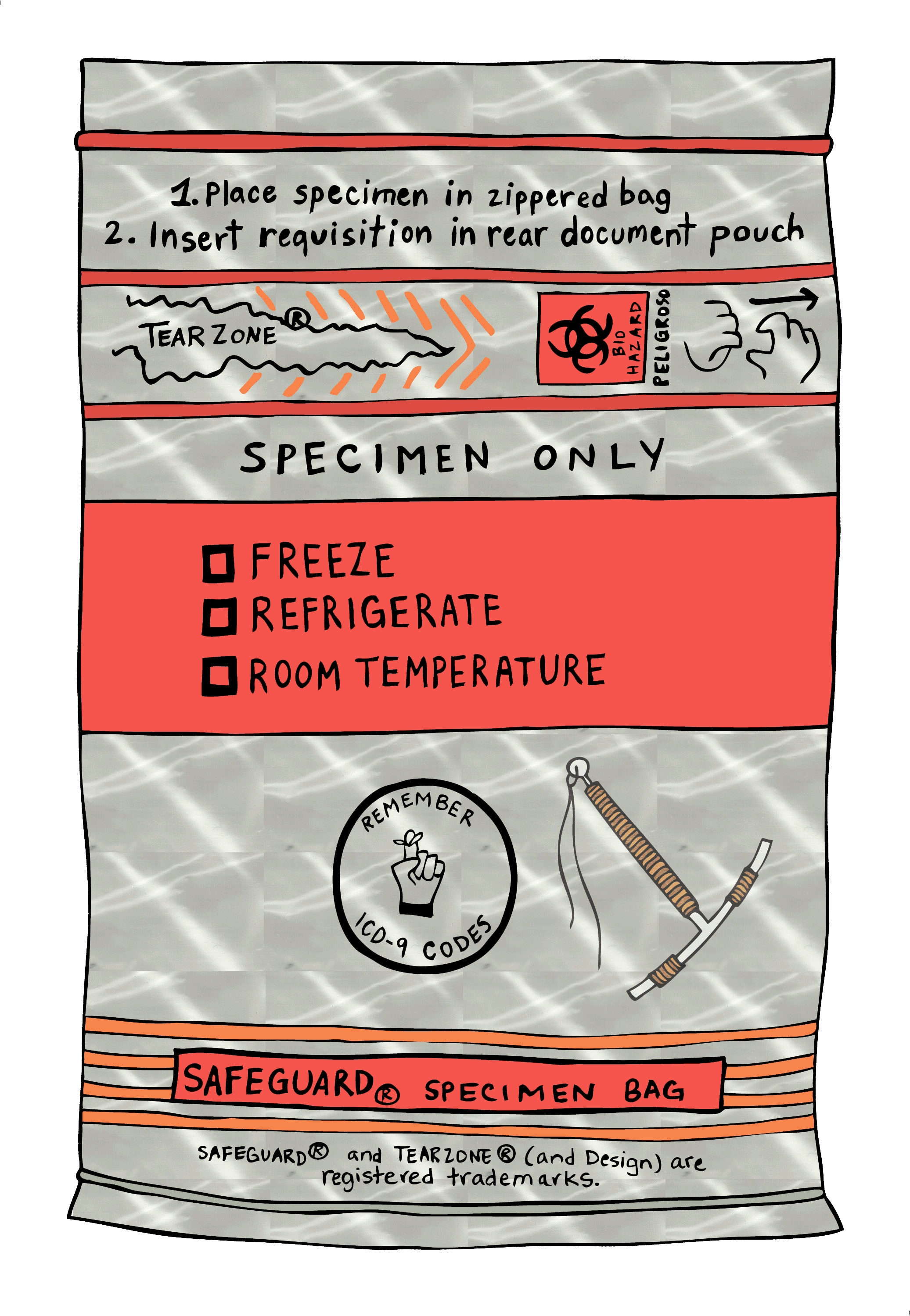 Iud Insertion A Guide And What To Expect