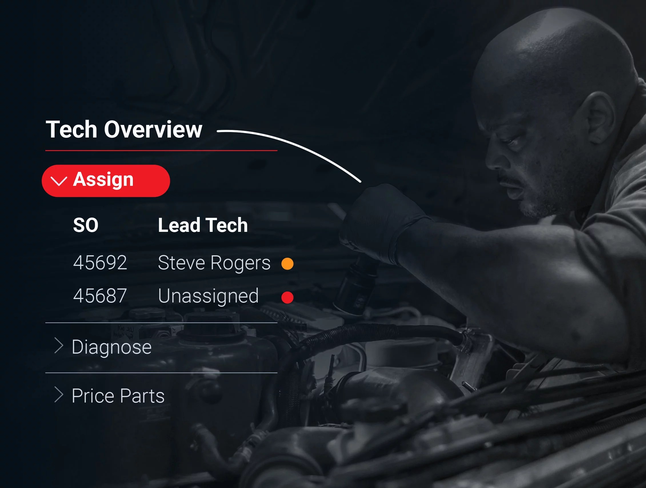 The #1 Heavy-Duty Truck & Trailer Repair Shop Software | Fullbay