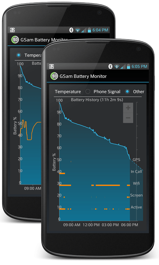 GSam Battery Monitor Pro Apk İndir 3.33 Türkçe Android Full Program