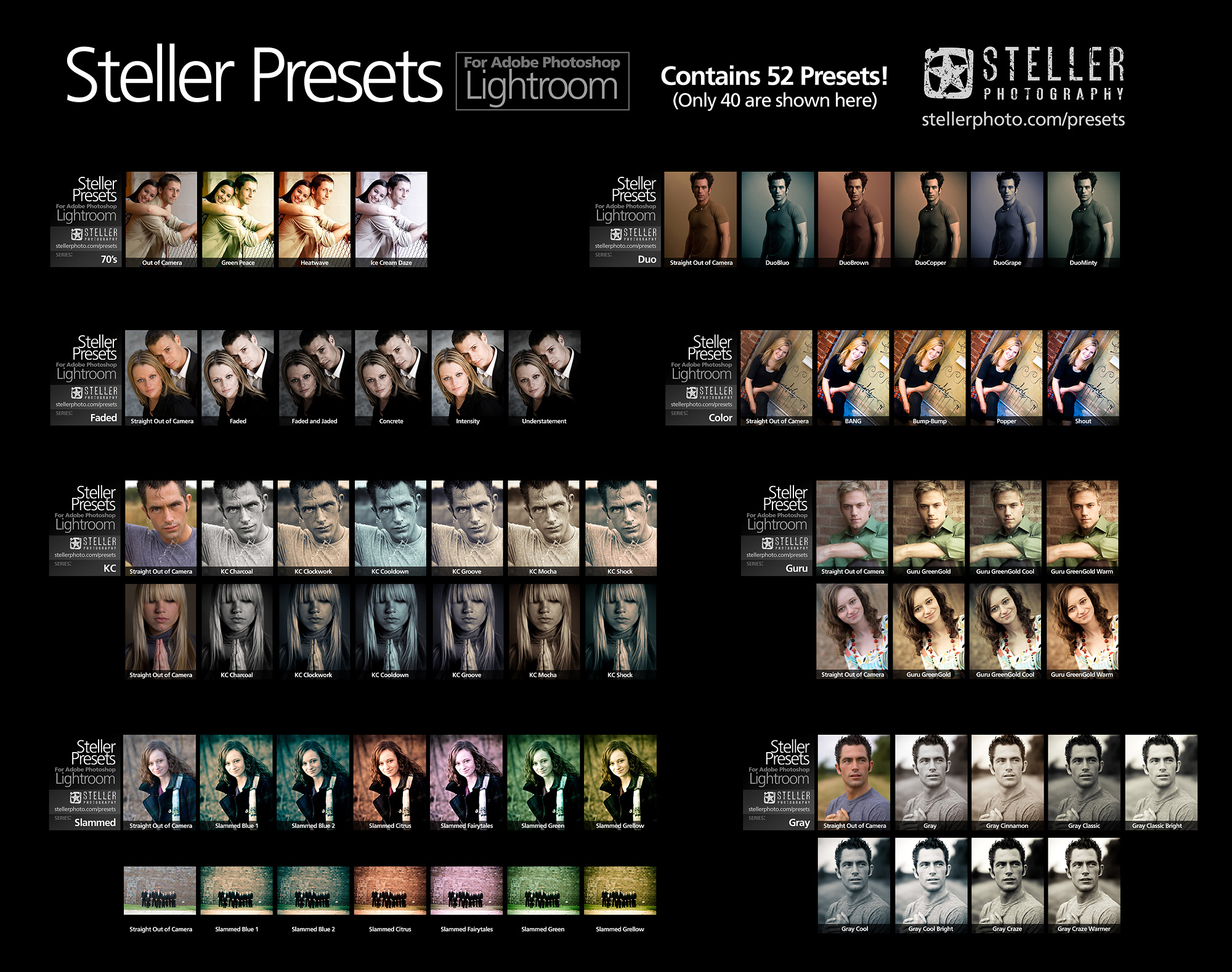 Actions Lightroom & RAW Presets for Photographer Full