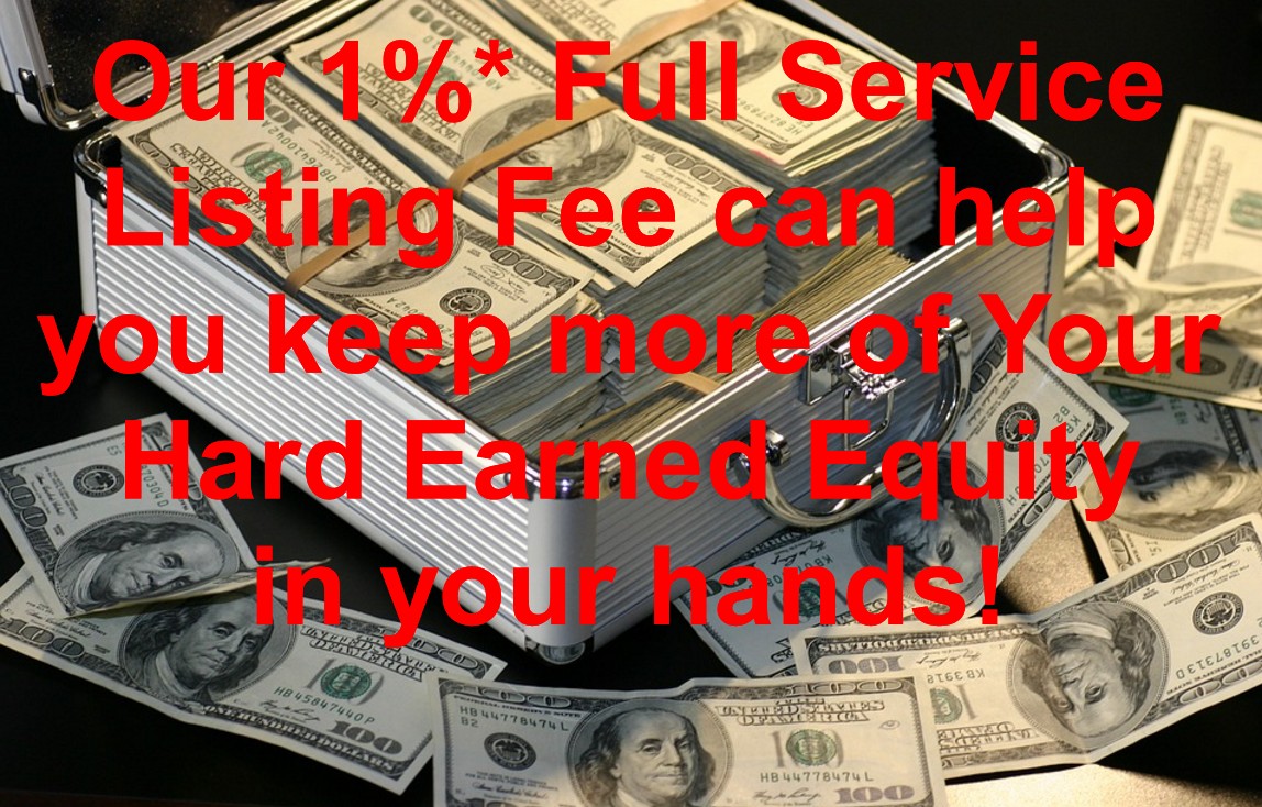 Standard Real Estate Commission How to Negotiate a Real Estate Agents
