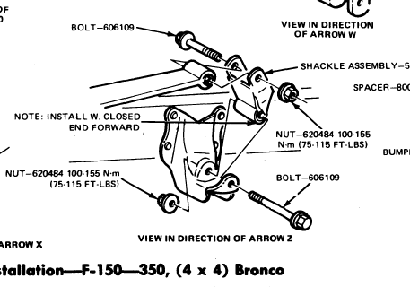 Rear Spring Shackle Squeak | Bronco Forum - Full Size Ford Bronco Forum