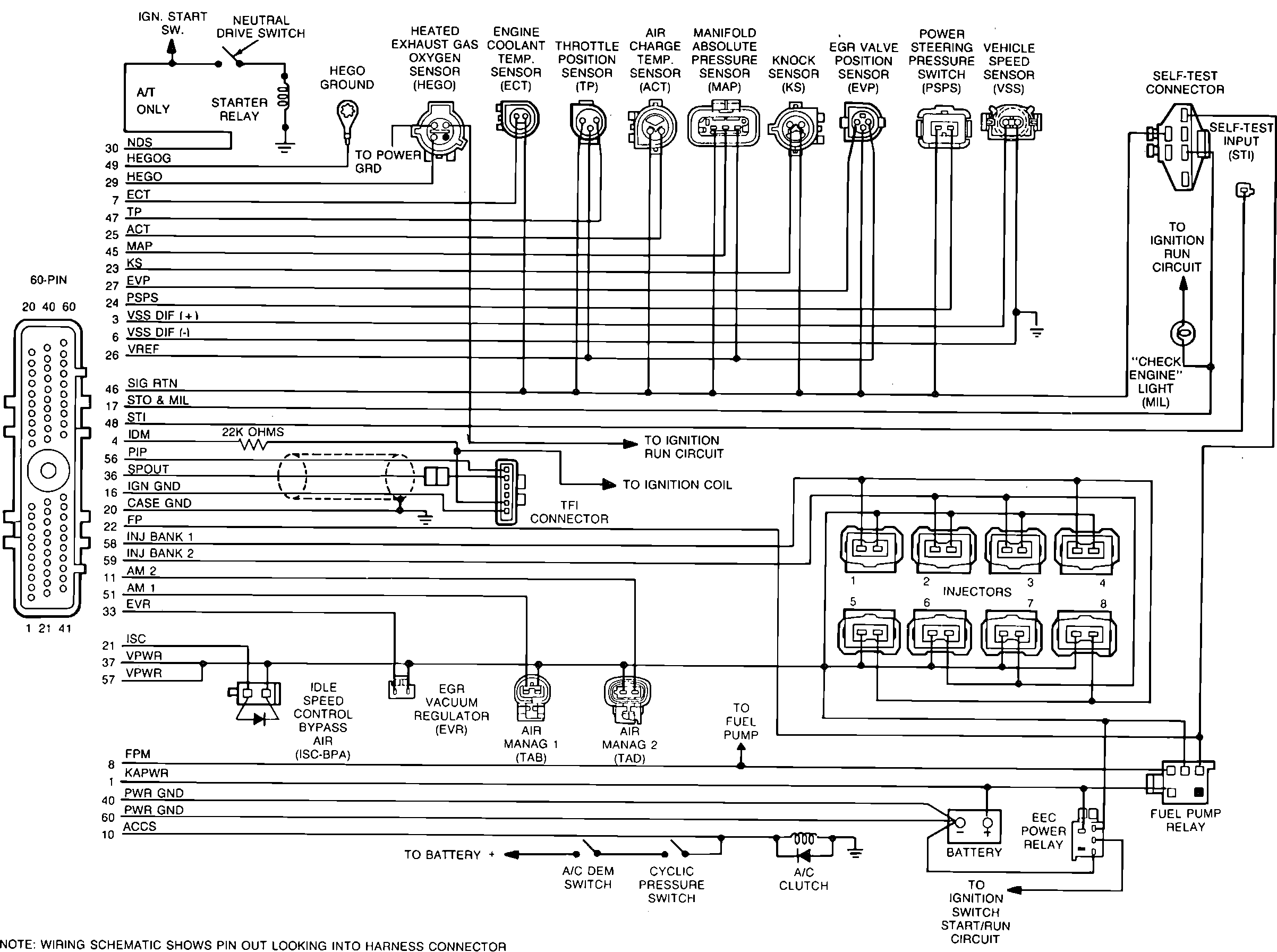 Ford Bronco Wiring Harness Diagram