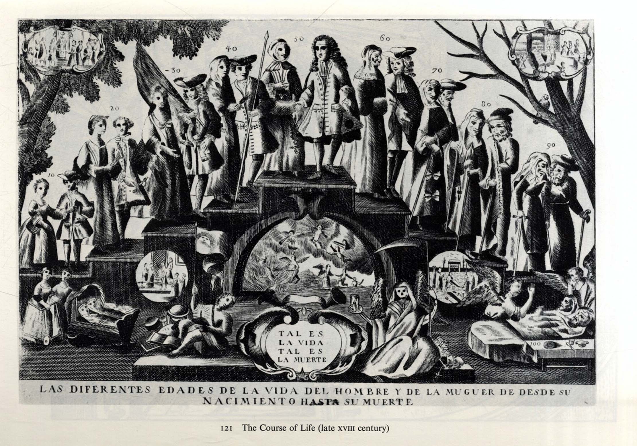 The Bridge of Life visual metaphor