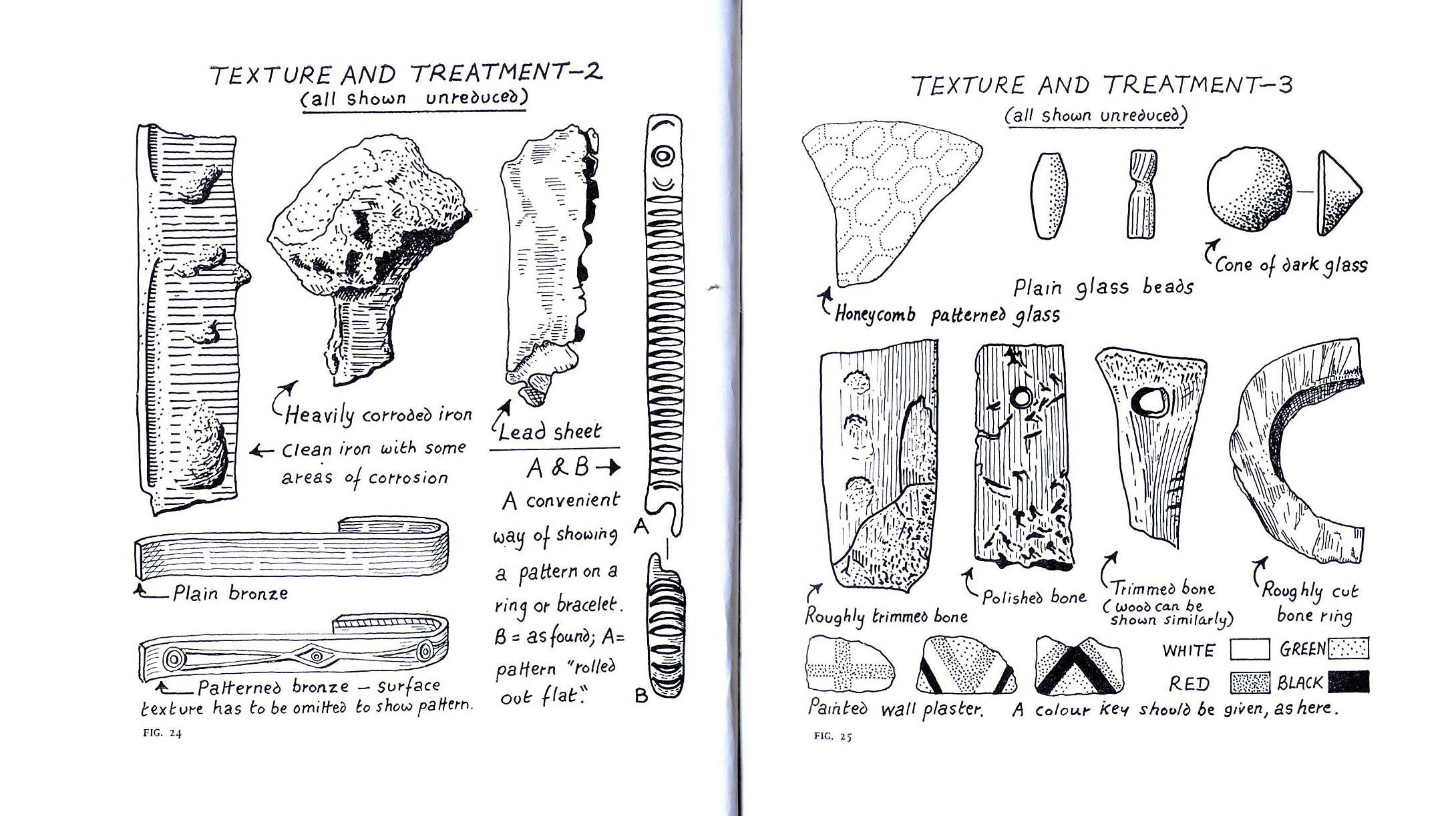 Artists' Manuals, Drawing Archaeological Finds a selection of spreads