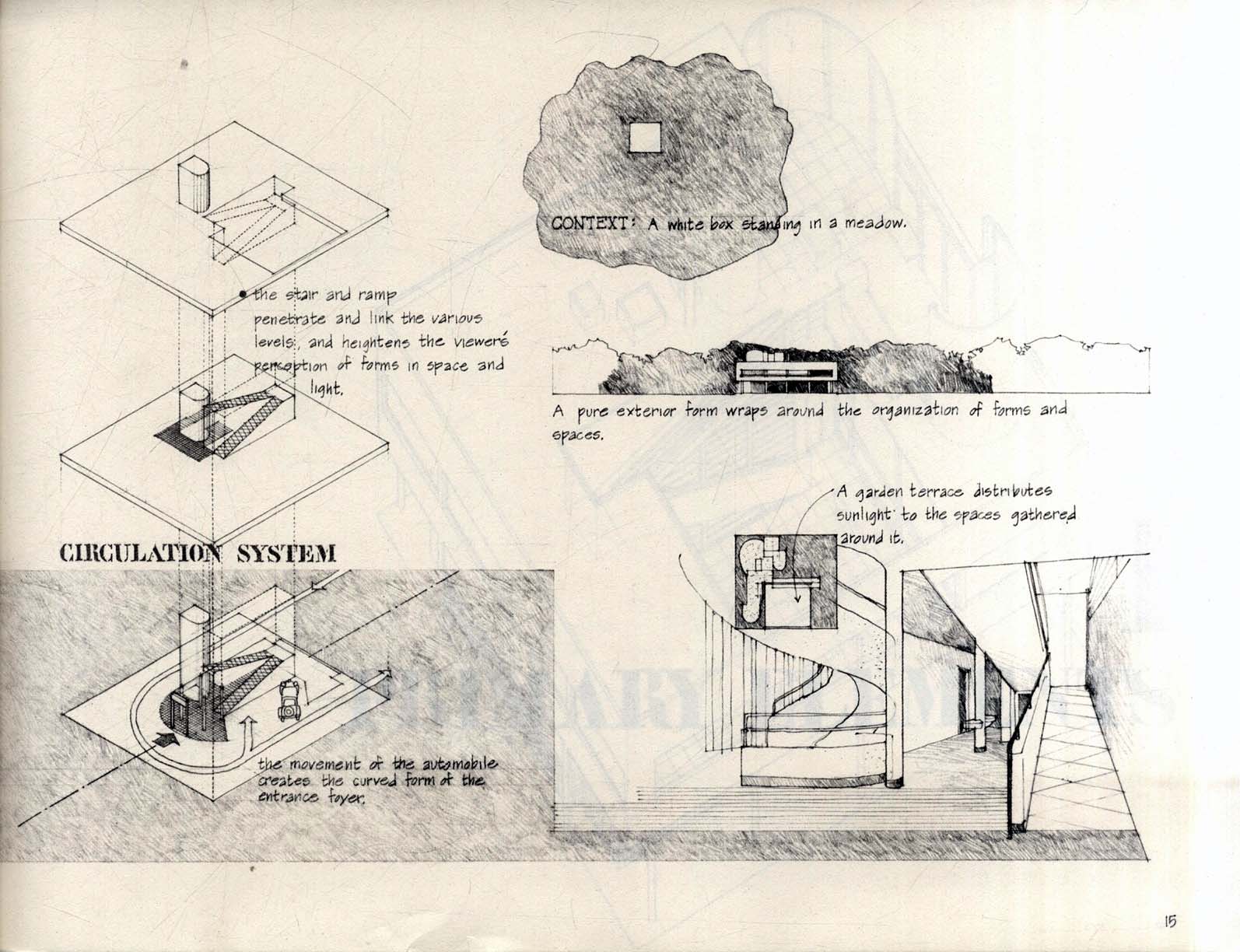 Francis ching sketches acetokm