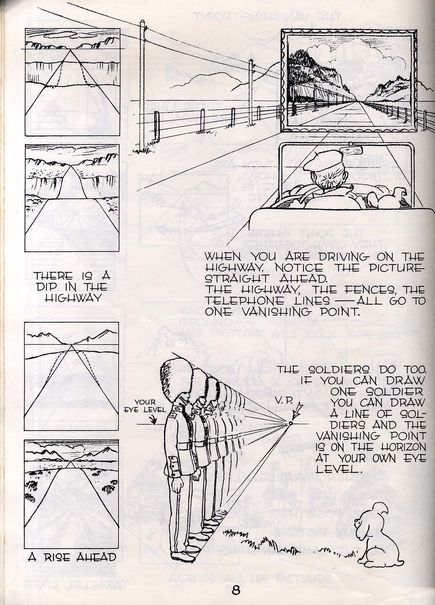 Perspective Drawing Volume 29 by Ernest Norling Vintage
