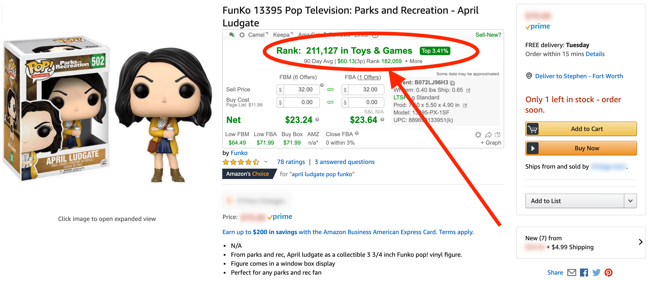 Sales Rank 101 Understanding Amazon Best Seller's Rank FullTime FBA