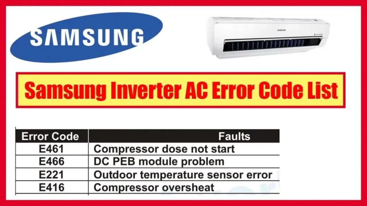 Samsung Inverter AC Error Code List FULLY4WORLD