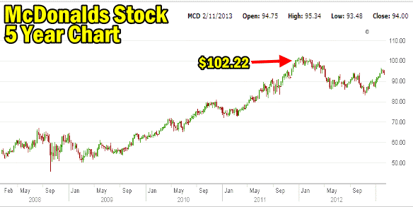 Here's How Much You Would Have Made Owning NVIDIA Stock In.