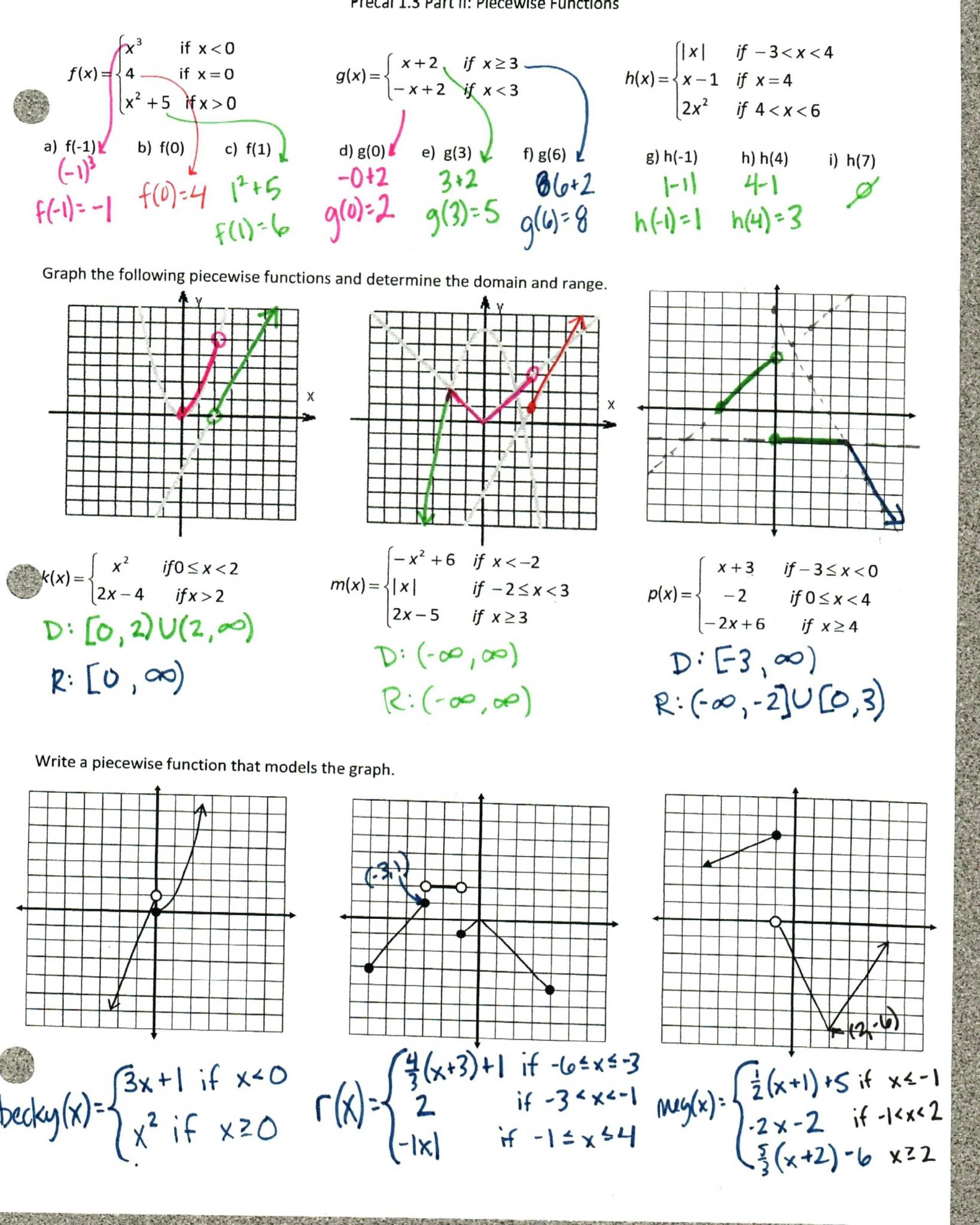 Key Features Of Quadratic Functions Worksheet Function Worksheets
