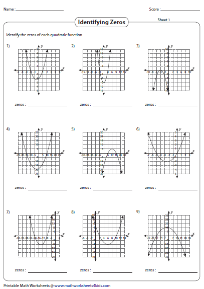 Graphing Quadratic Functions Factored Form Worksheet 2 Answer Key