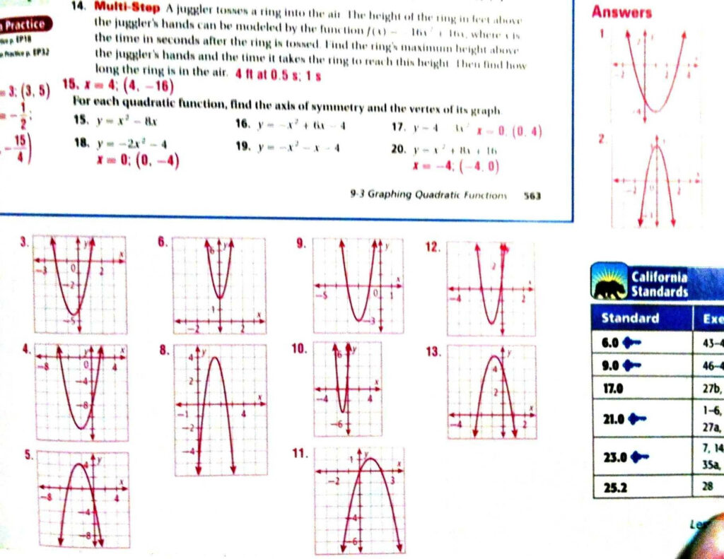 Quadratic Functions Key Components Worksheet Answers Function Worksheets