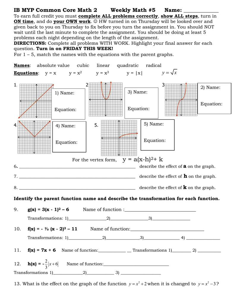 Parent Functions Worksheet Pdf Answers Function Worksheets