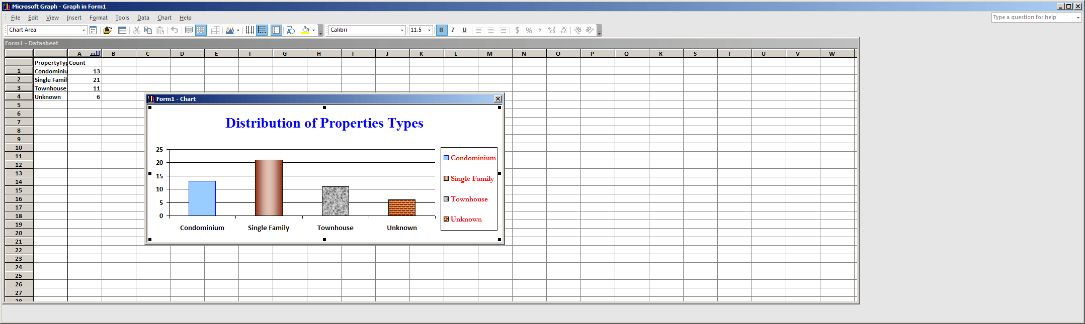 Microsoft Access Charts - Lesson 46: Introduction to Data Analysis With