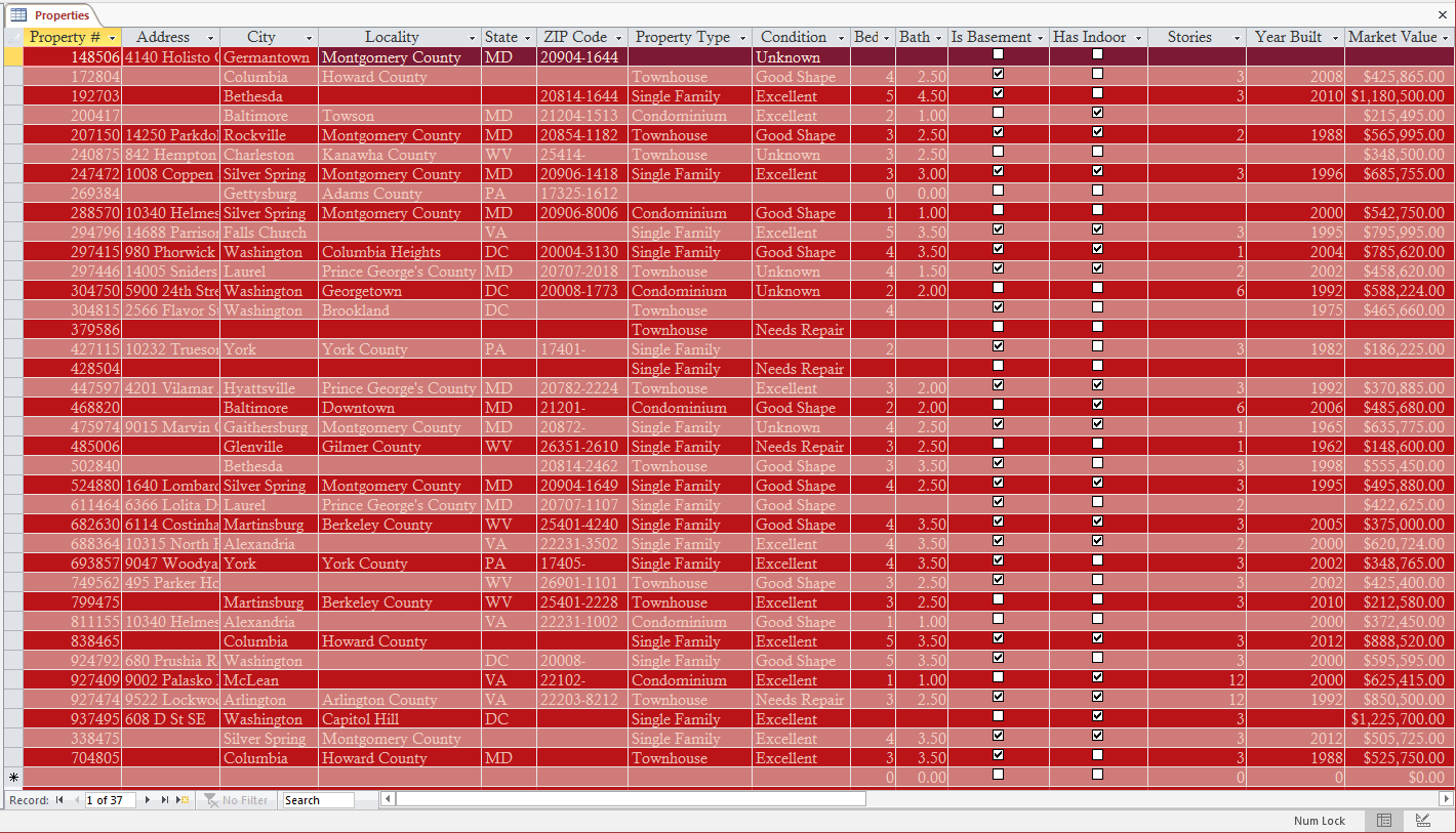 Hướng dẫn Change the background color to gold accent 4 lighter 80 Đơn