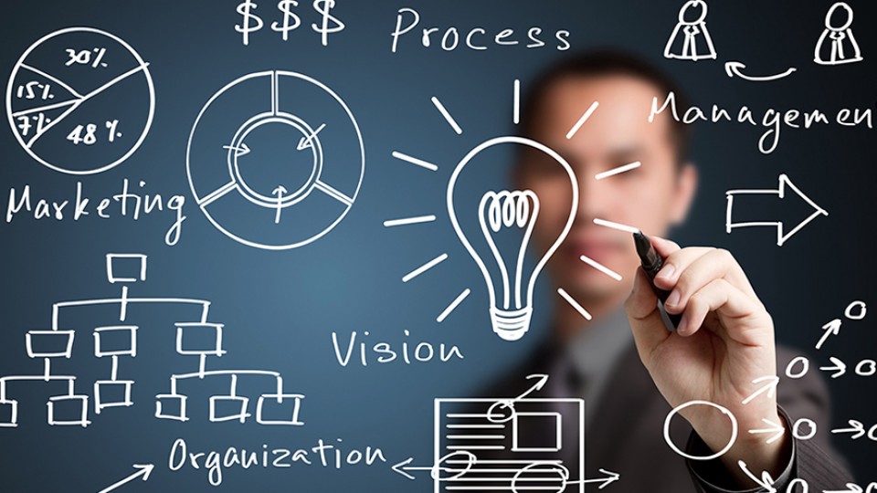 EL MEJOR MODELO DE PLANEACIÓN ESTRATÉGICA Mi Llave Fundación