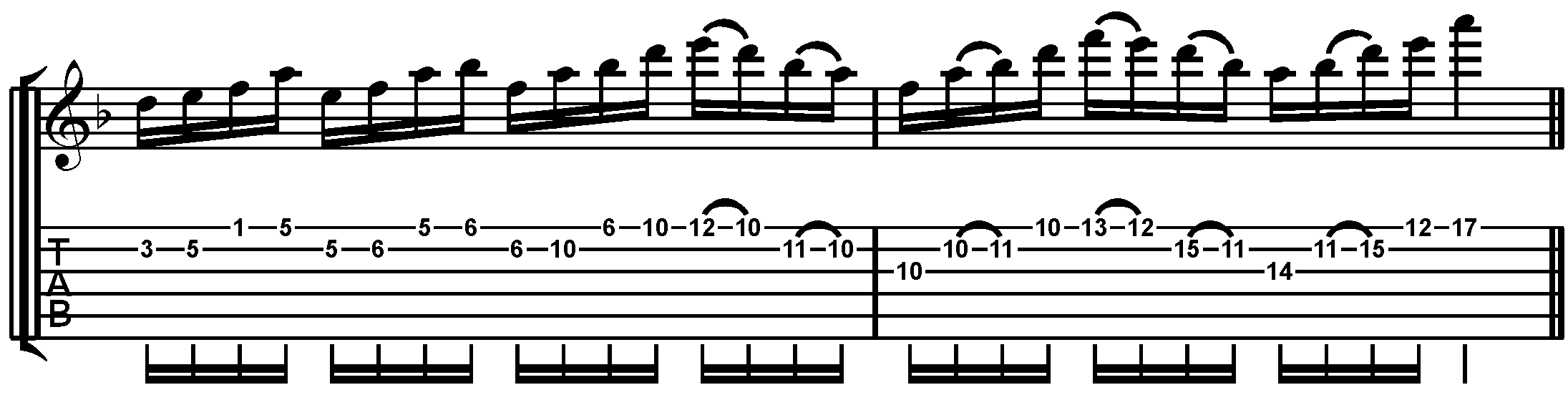 Exotic Pentatonic Guitar Scales Kumoi Fundamental Changes Music Book