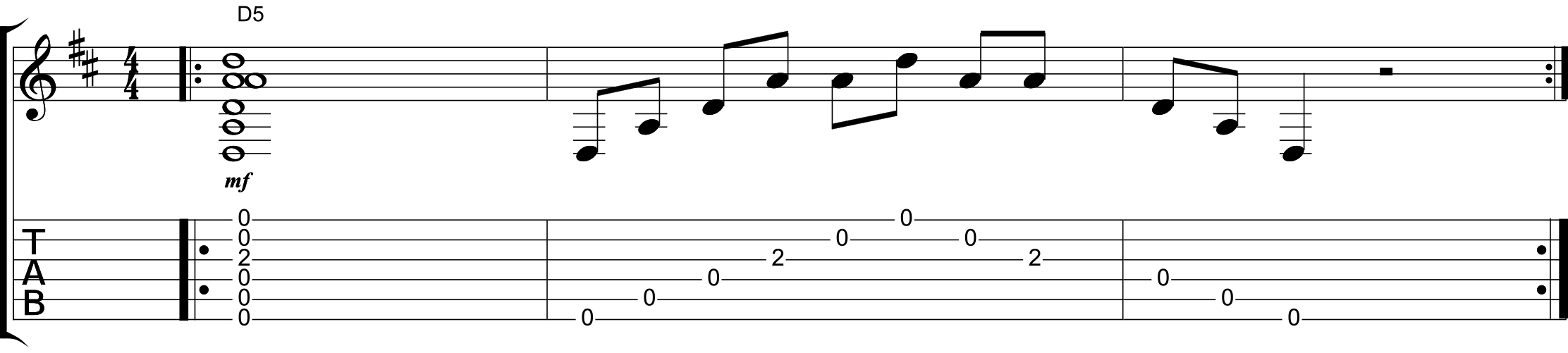 Open D Minor Tuning Chords Sheet and Chords Collection