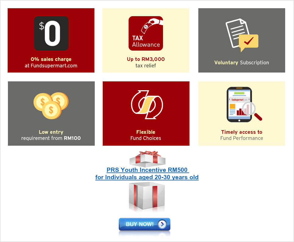 Private Retirement Scheme(PRS) Promotion