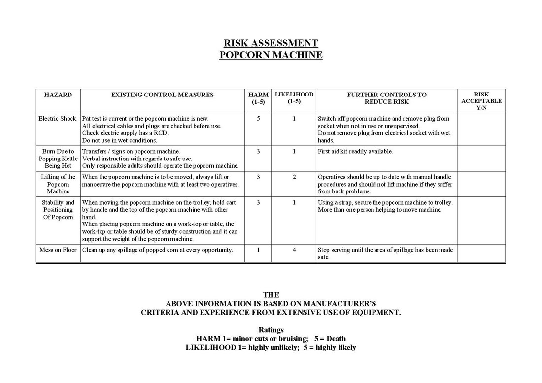Risk Assessment for Pocorn Machine, Popcorn Making Machine on a Cart