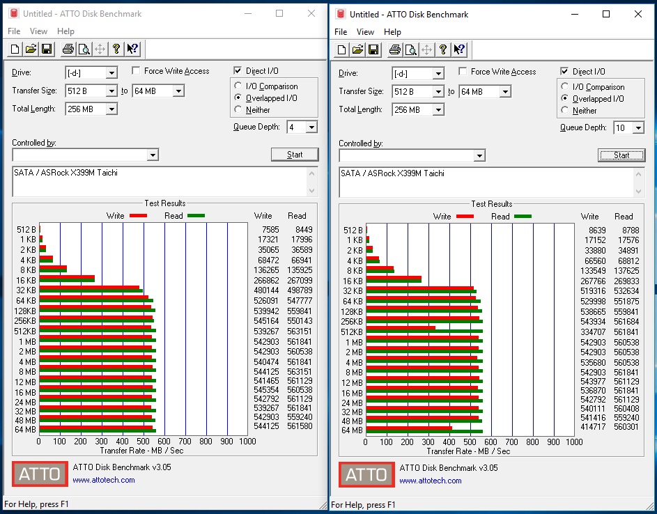 Asrock X399m Taichi Amd Threadripper Motherboard Review Page 6 Of 8 Funkykit