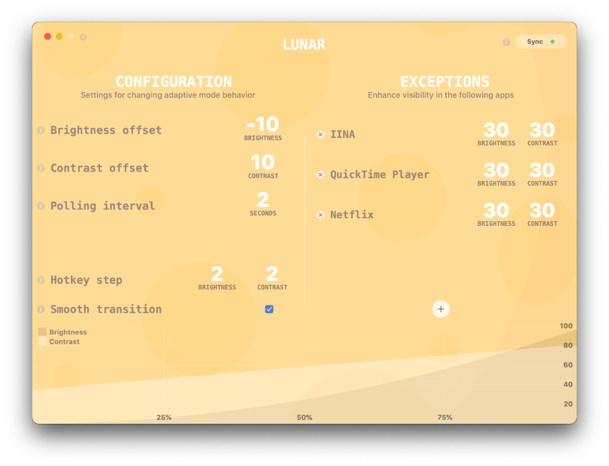 Lunar Intelligent Adaptive Brightness for Your Mac's External Monitors