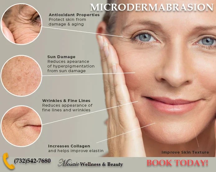 Mosaic Wellness and Beauty, Day Spas and Salons in NJ, in Tinton Falls