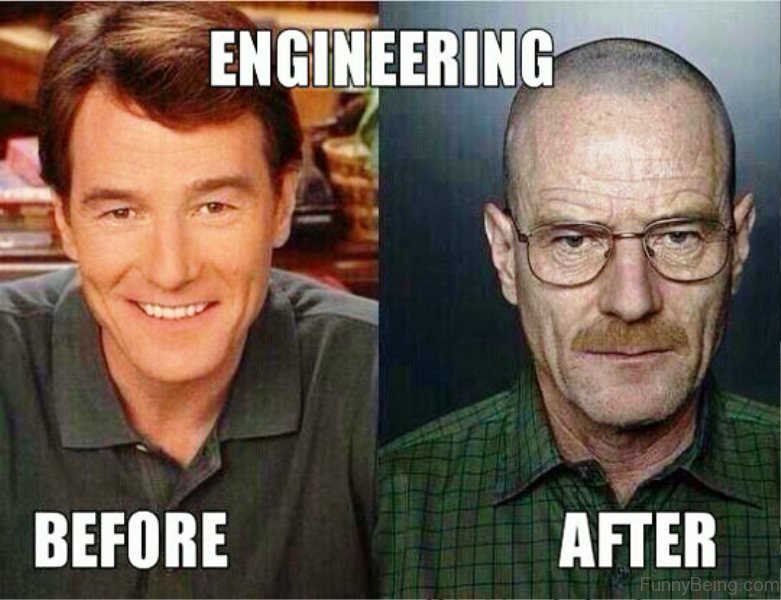 100 Amazing Engineering Memes