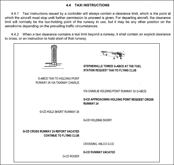 For CPL A the applicant shall have completed in aeroplanes at least